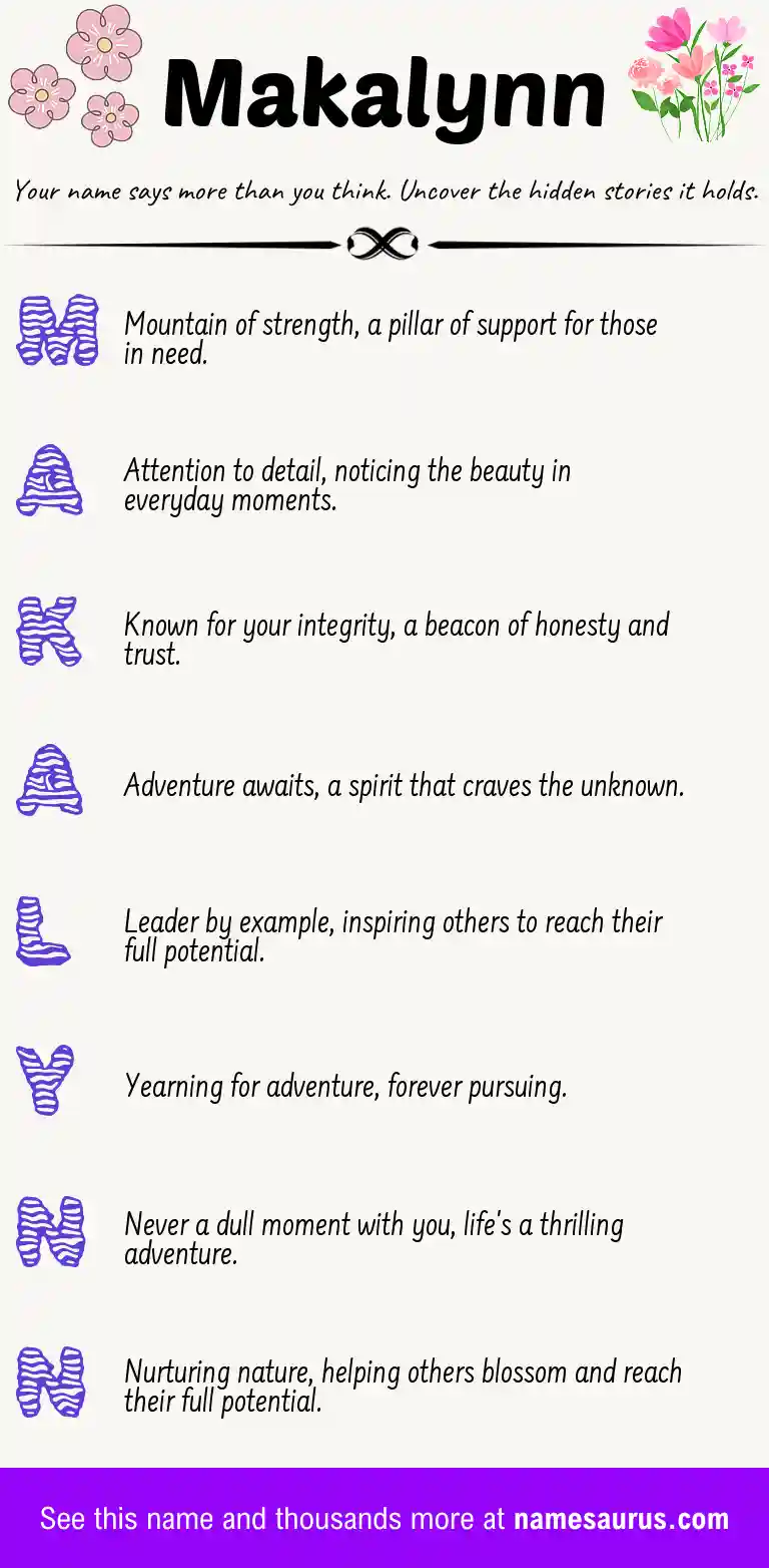 Acrostic poem about Makalynn.