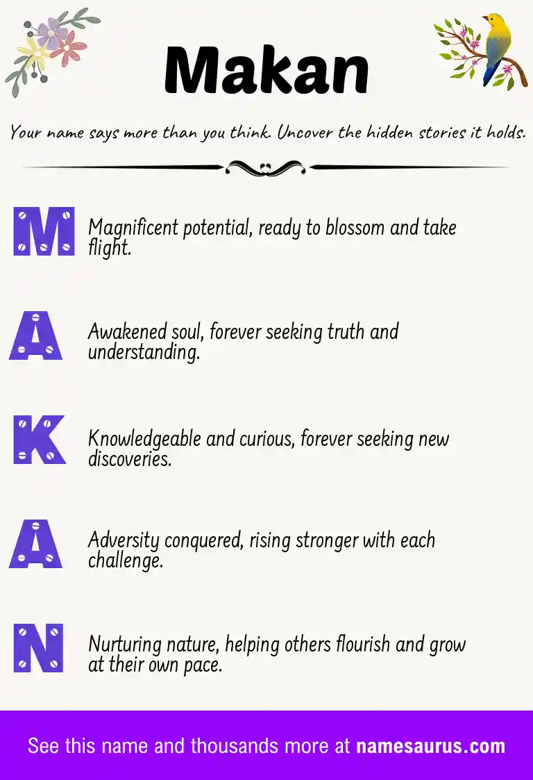Acrostic poem about Makan.