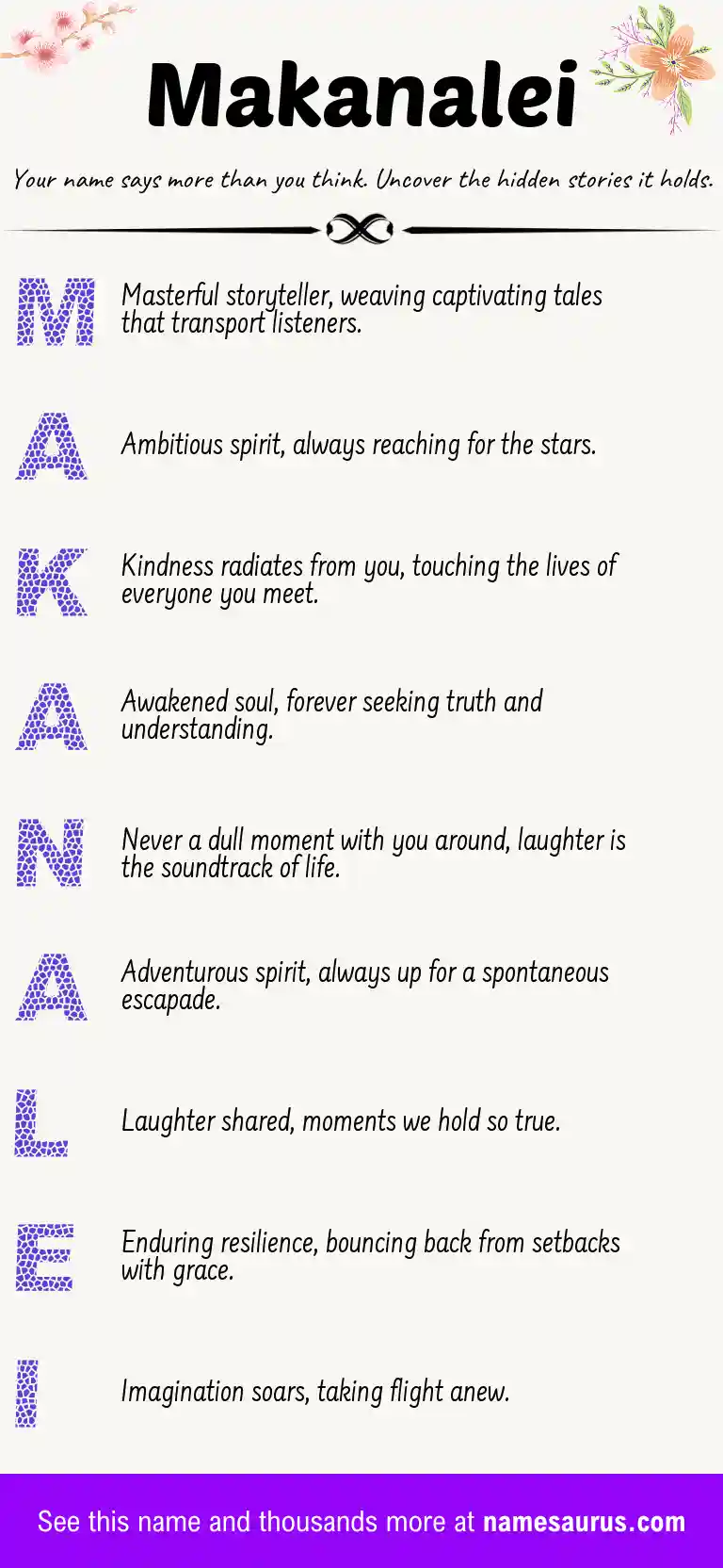 Acrostic poem about Makanalei.