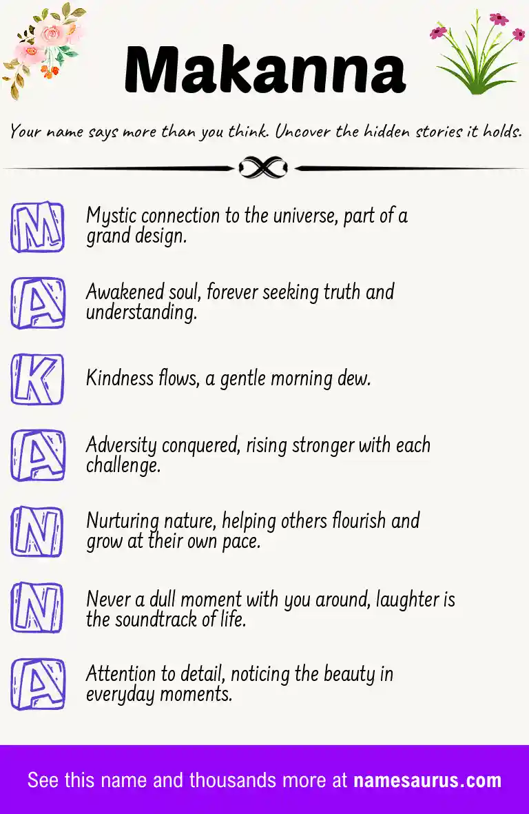 Acrostic poem about Makanna.