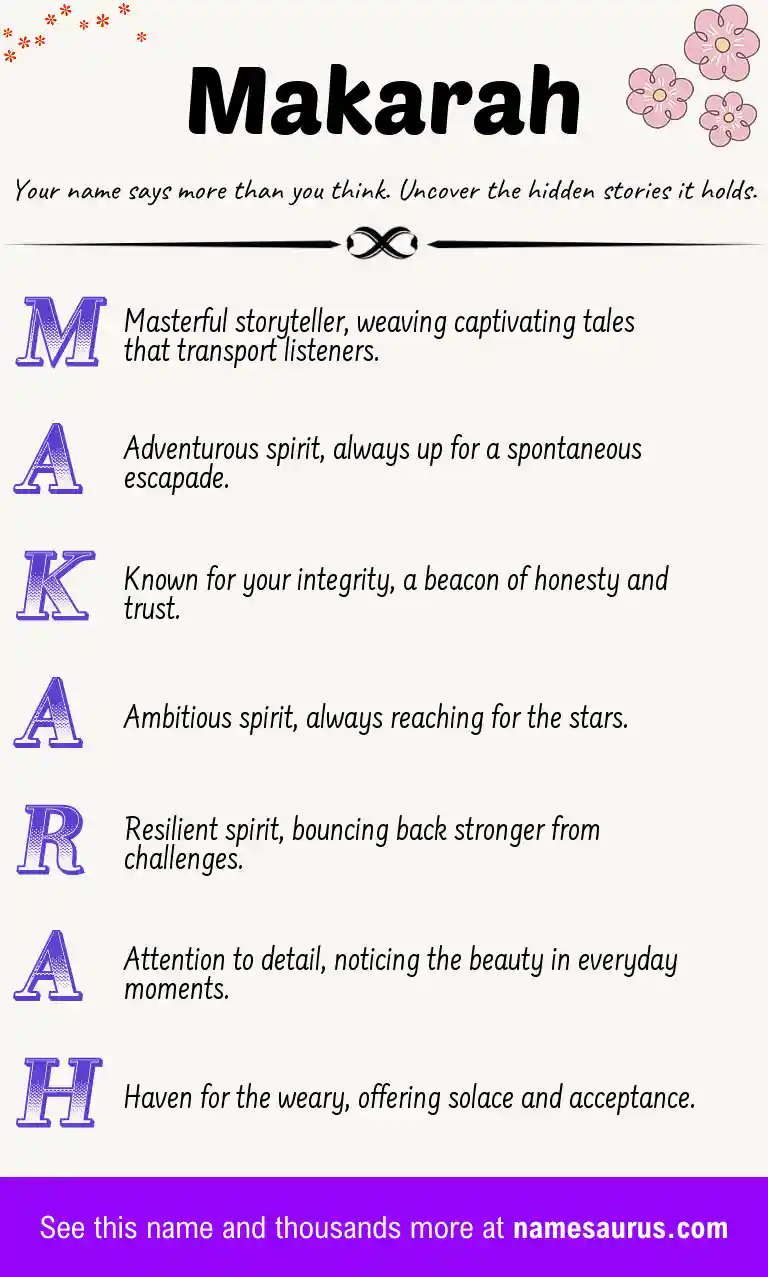 Acrostic poem about Makarah.