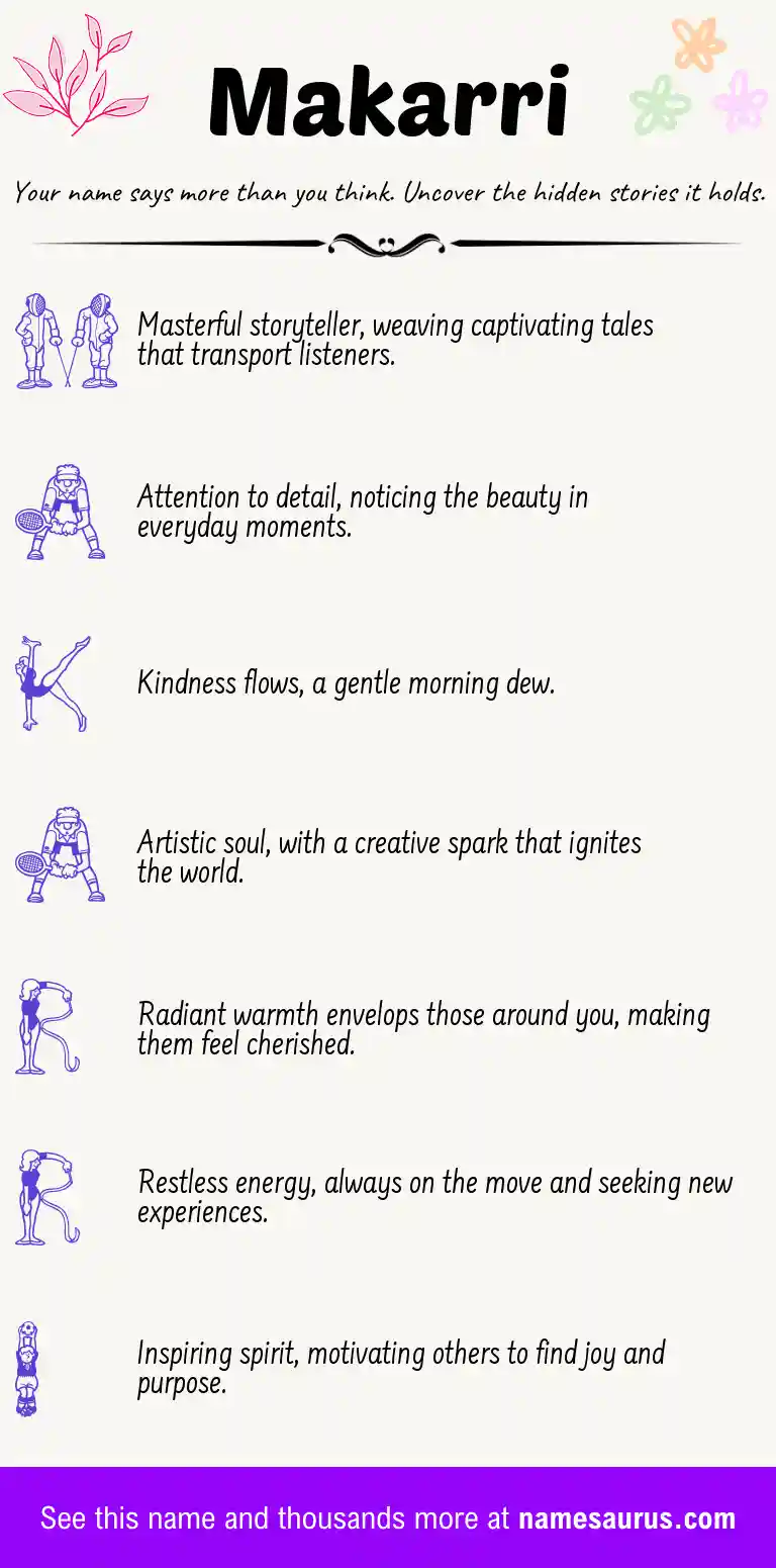 Acrostic poem about Makarri.