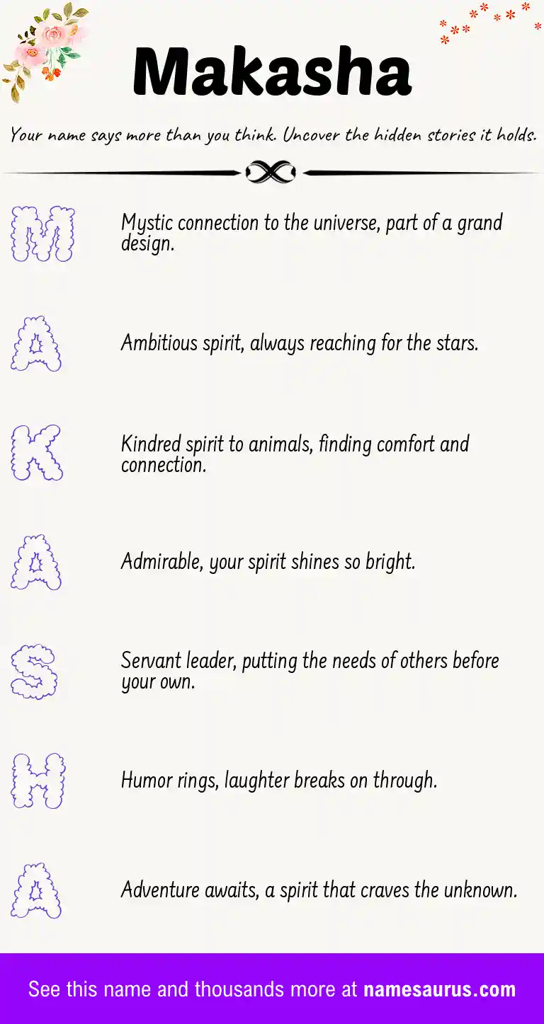 Acrostic poem about Makasha.