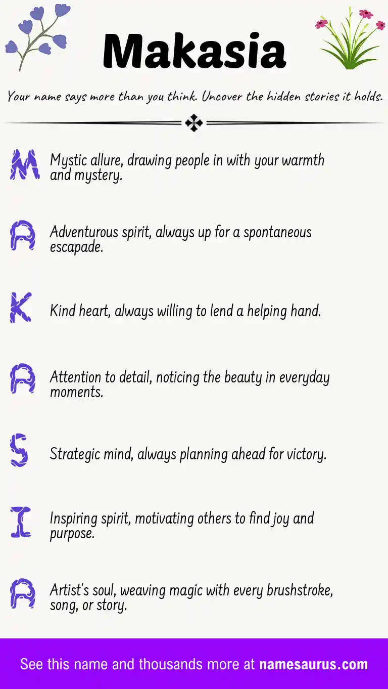 Acrostic poem about Makasia.