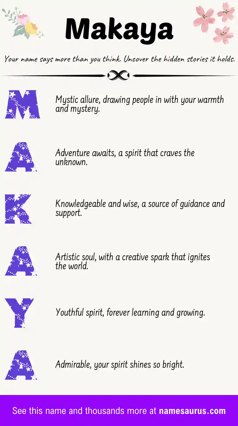 Acrostic poem about Makaya.