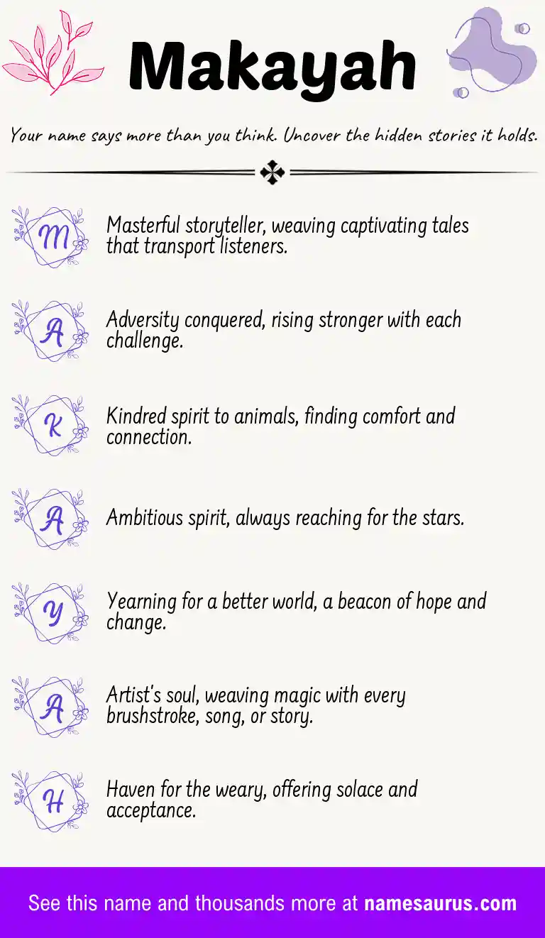 Acrostic poem about Makayah.
