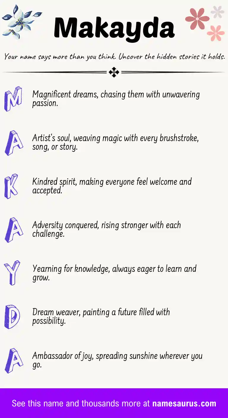 Acrostic poem about Makayda.