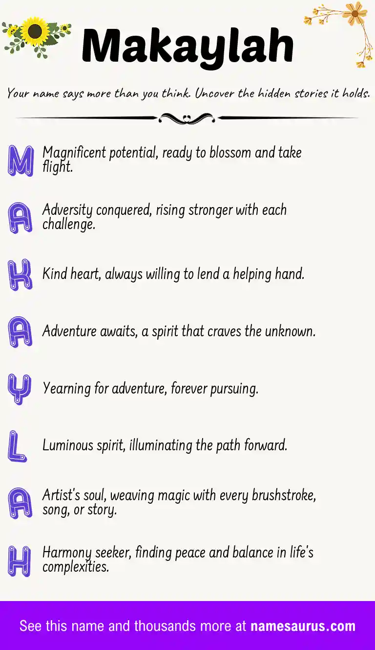 Acrostic poem about Makaylah.