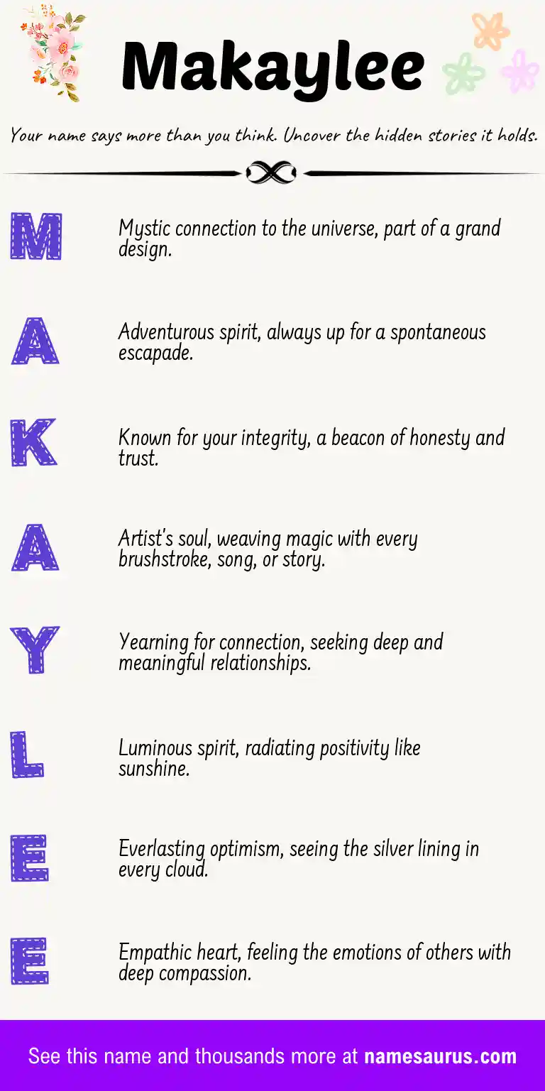 Acrostic poem about Makaylee.