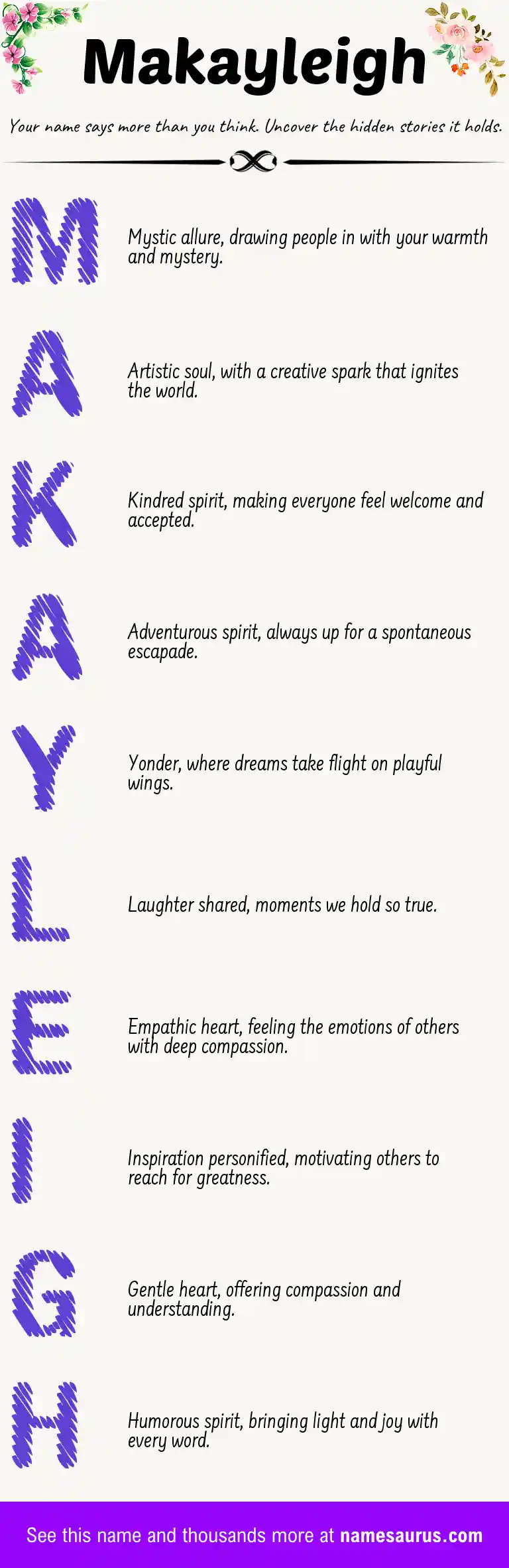 Acrostic poem about Makayleigh.