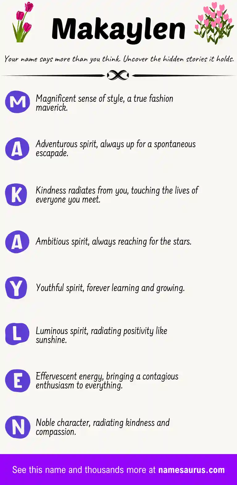 Acrostic poem about Makaylen.
