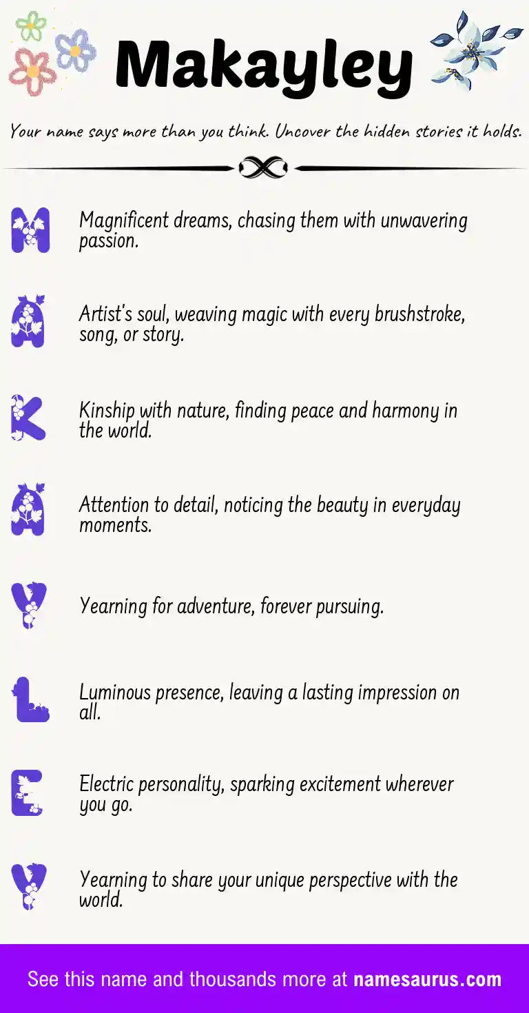 Acrostic poem about Makayley.
