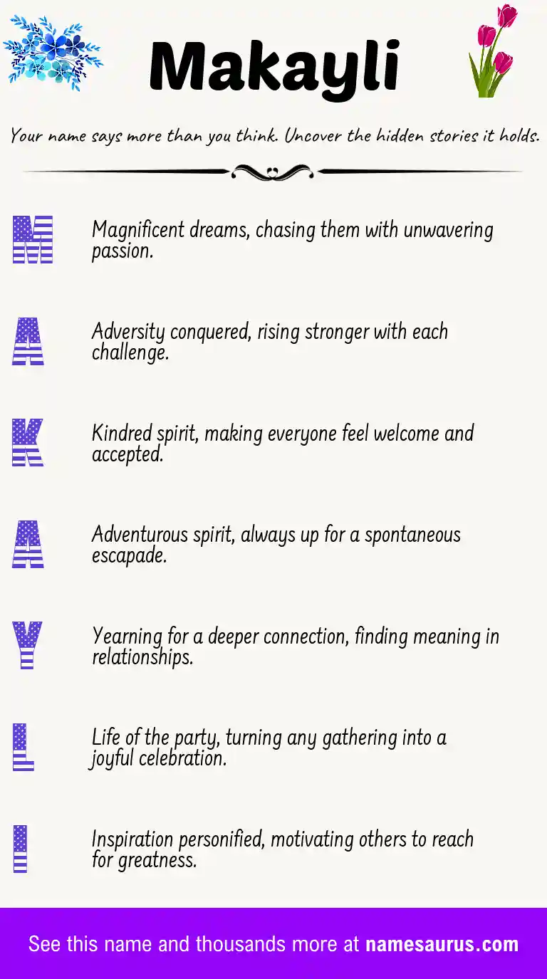Acrostic poem about Makayli.