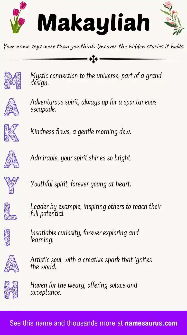 Acrostic poem about Makayliah.
