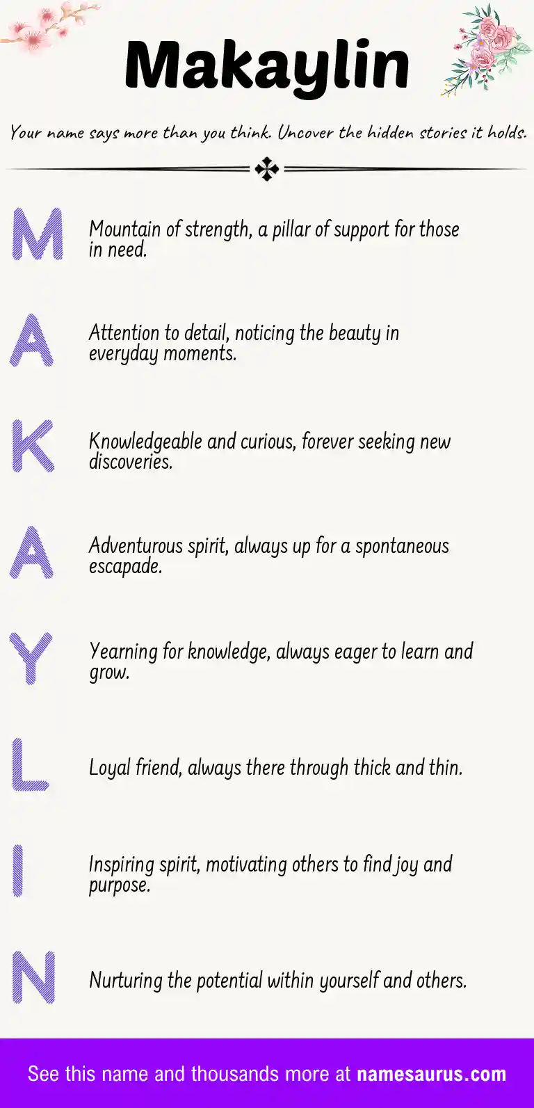Acrostic poem about Makaylin.