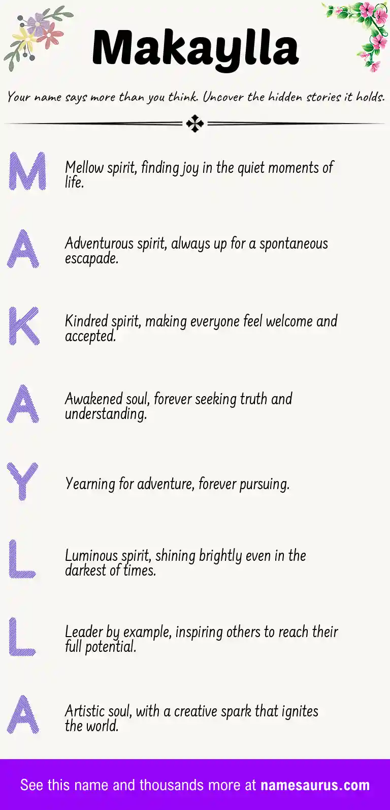 Acrostic poem about Makaylla.