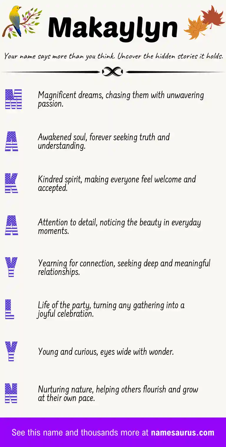 Acrostic poem about Makaylyn.