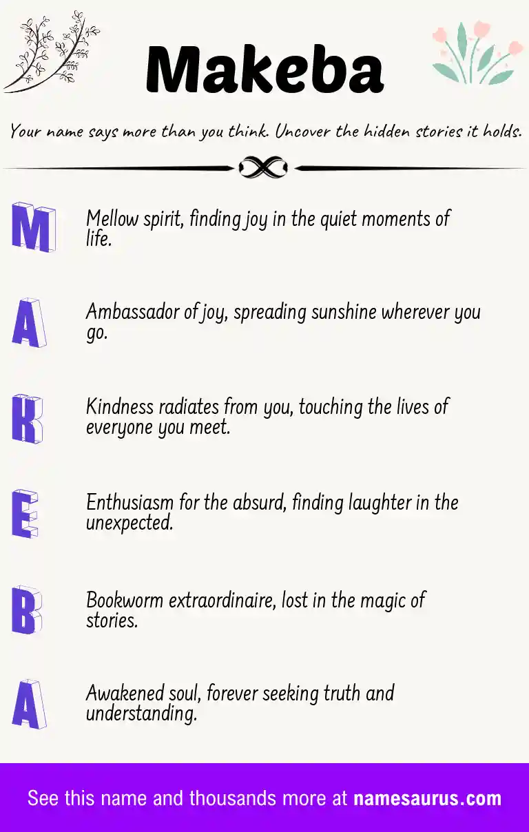 Acrostic poem about Makeba.