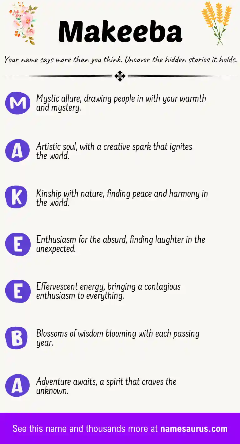 Acrostic poem about Makeeba.