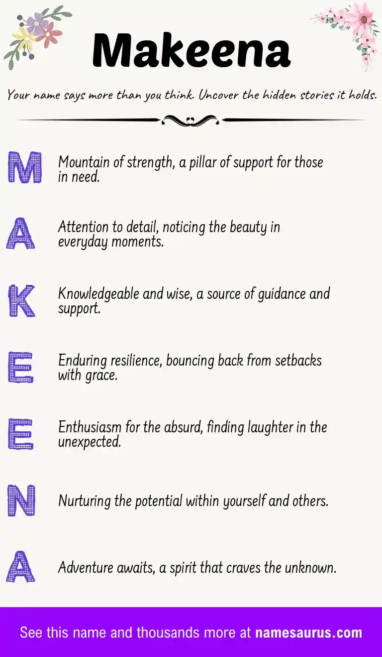 Acrostic poem about Makeena.