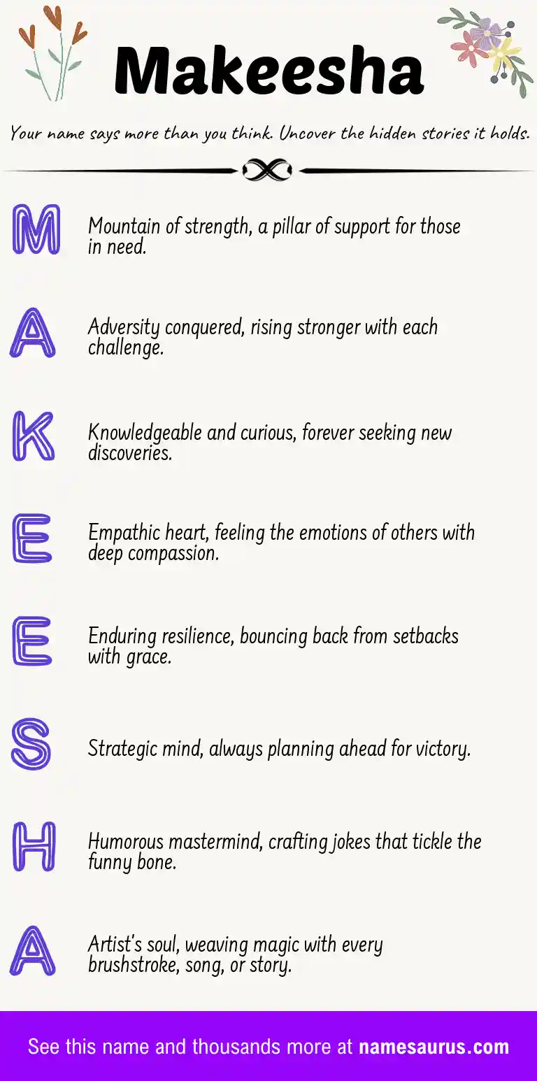 Acrostic poem about Makeesha.