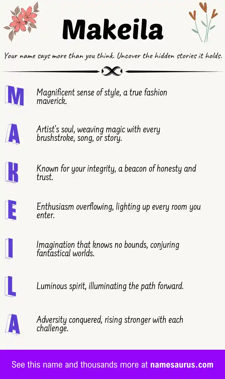 Acrostic poem about Makeila.