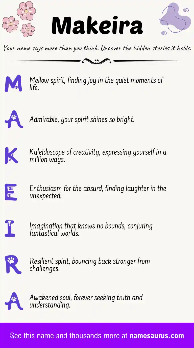 Acrostic poem about Makeira.