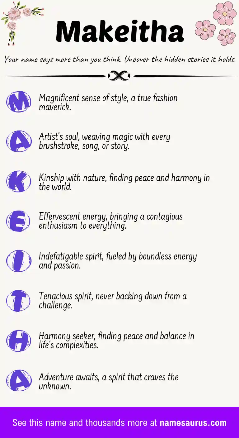 Acrostic poem about Makeitha.