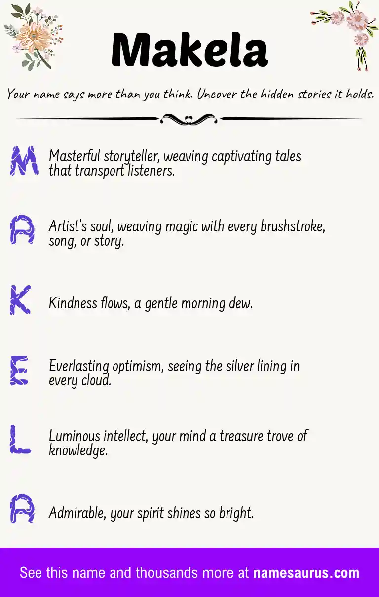 Acrostic poem about Makela.
