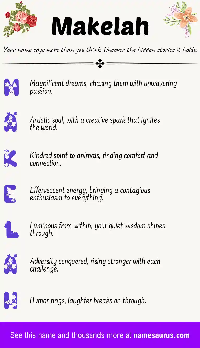 Acrostic poem about Makelah.