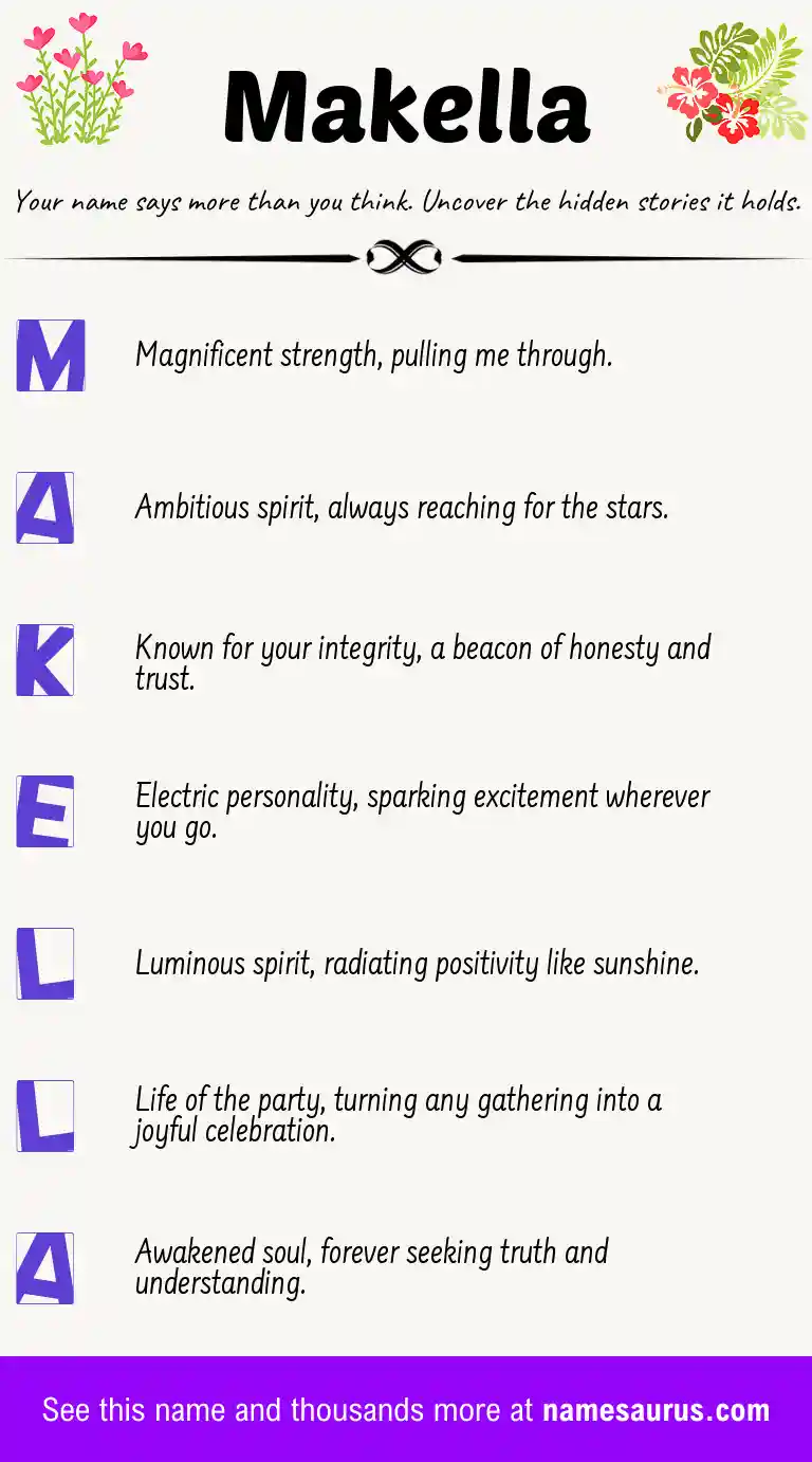 Acrostic poem about Makella.