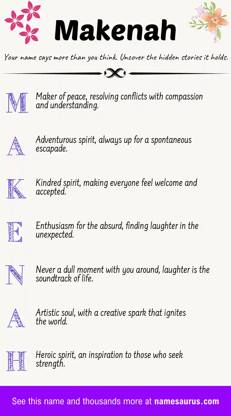 Acrostic poem about Makenah.