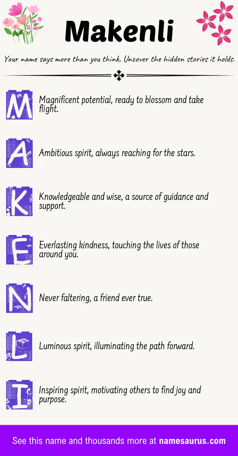 Acrostic poem about Makenli.