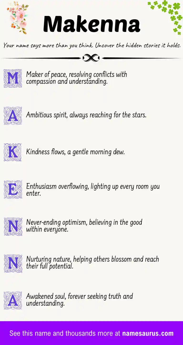 Acrostic poem about Makenna.