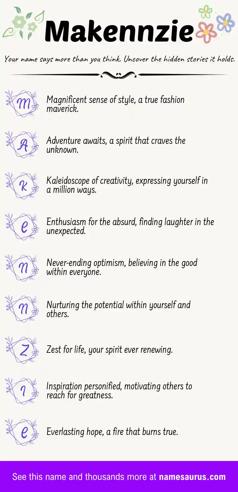 Acrostic poem about Makennzie.