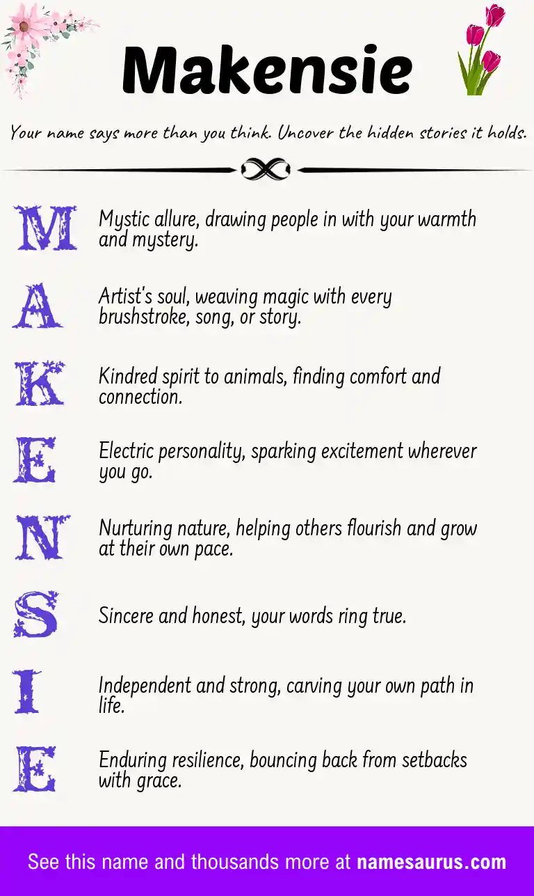 Acrostic poem about Makensie.
