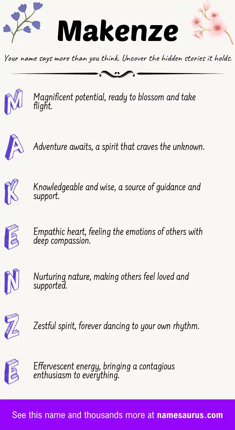 Acrostic poem about Makenze.