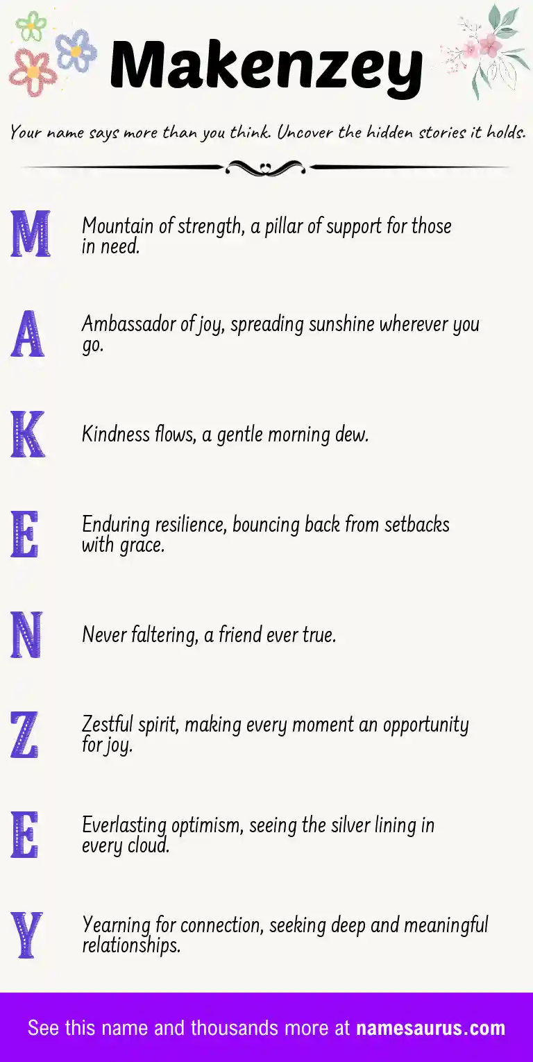 Acrostic poem about Makenzey.