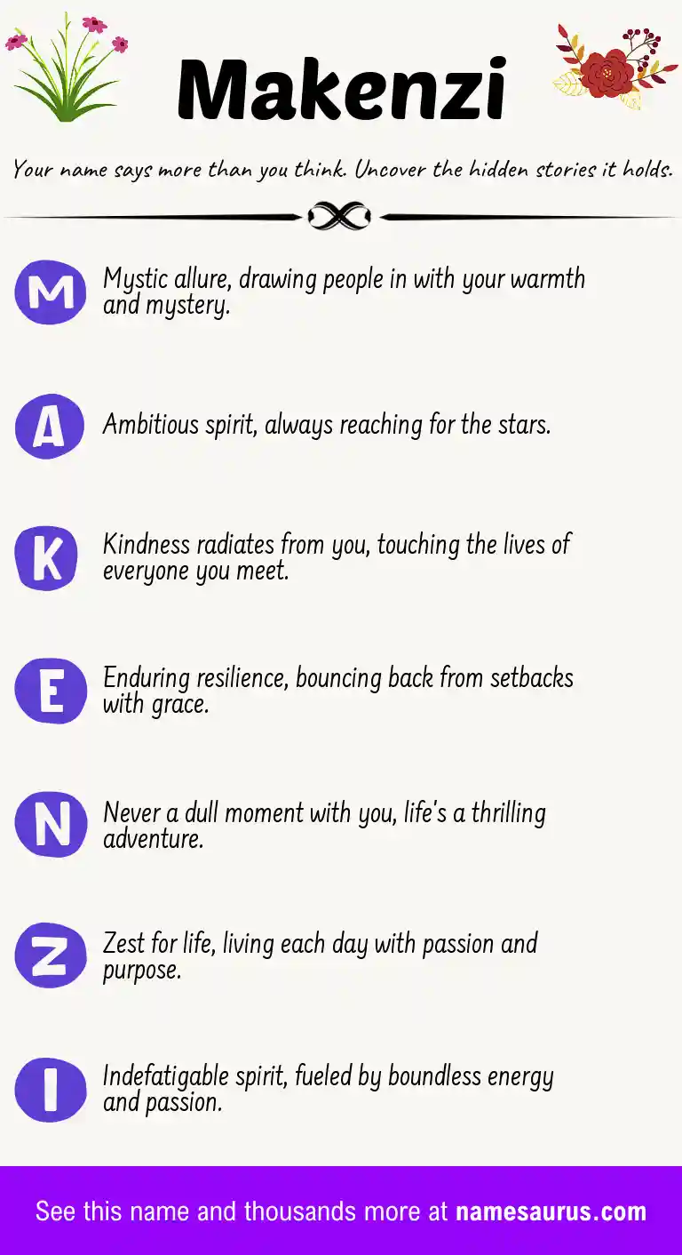 Acrostic poem about Makenzi.