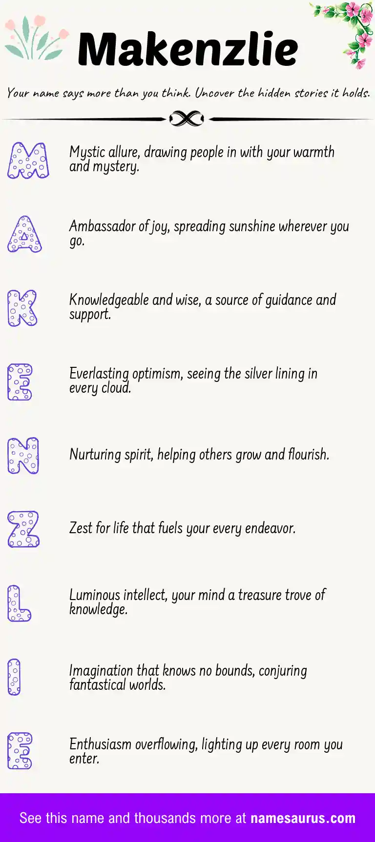 Acrostic poem about Makenzlie.