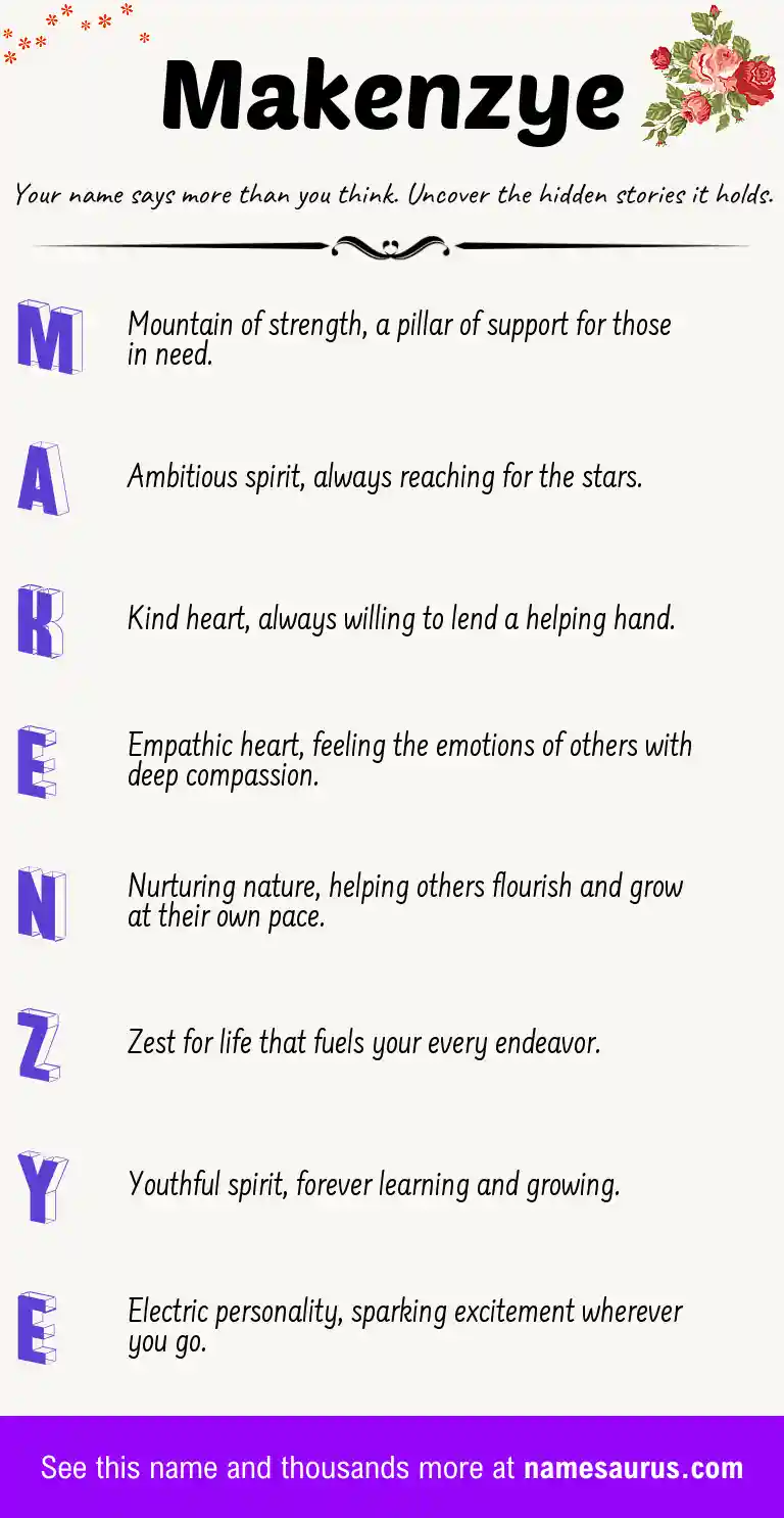 Acrostic poem about Makenzye.