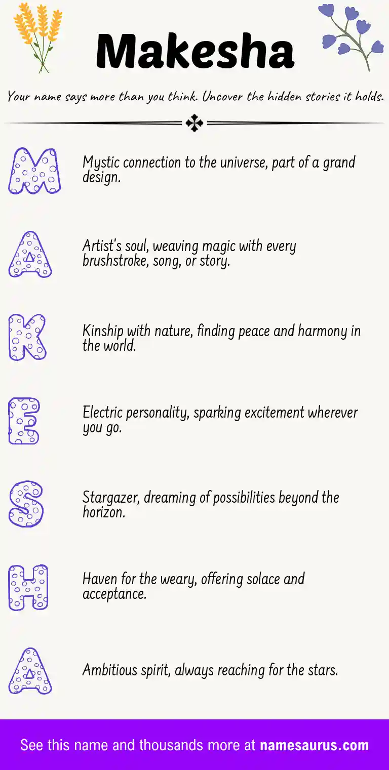 Acrostic poem about Makesha.