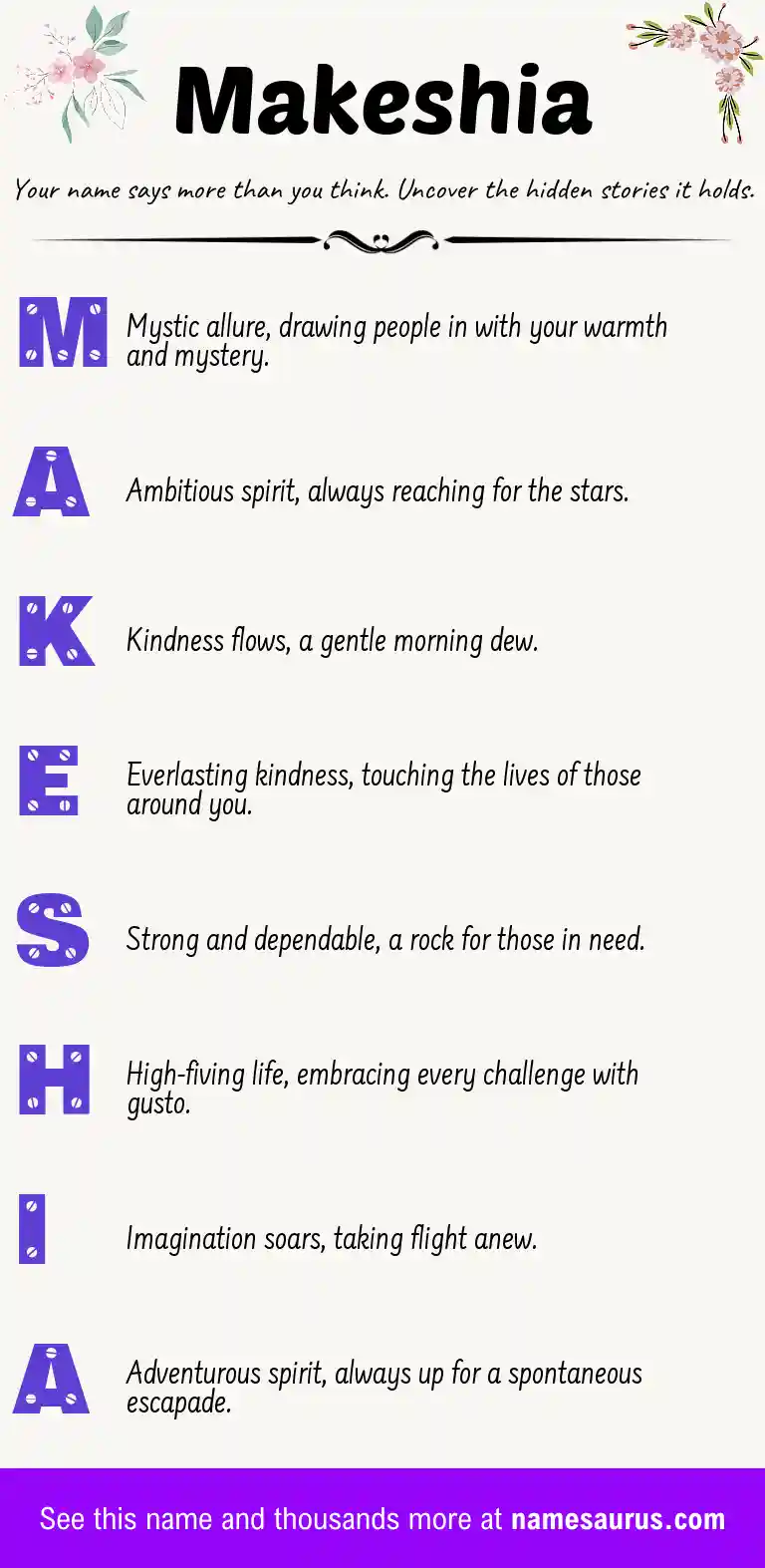Acrostic poem about Makeshia.