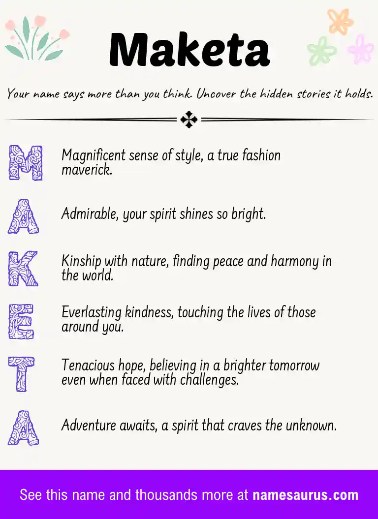 Acrostic poem about Maketa.