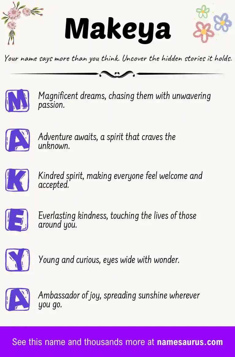 Acrostic poem about Makeya.