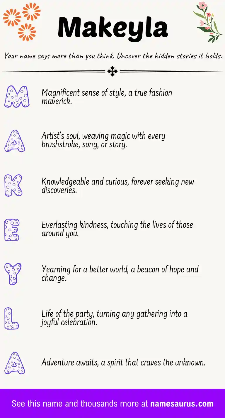Acrostic poem about Makeyla.