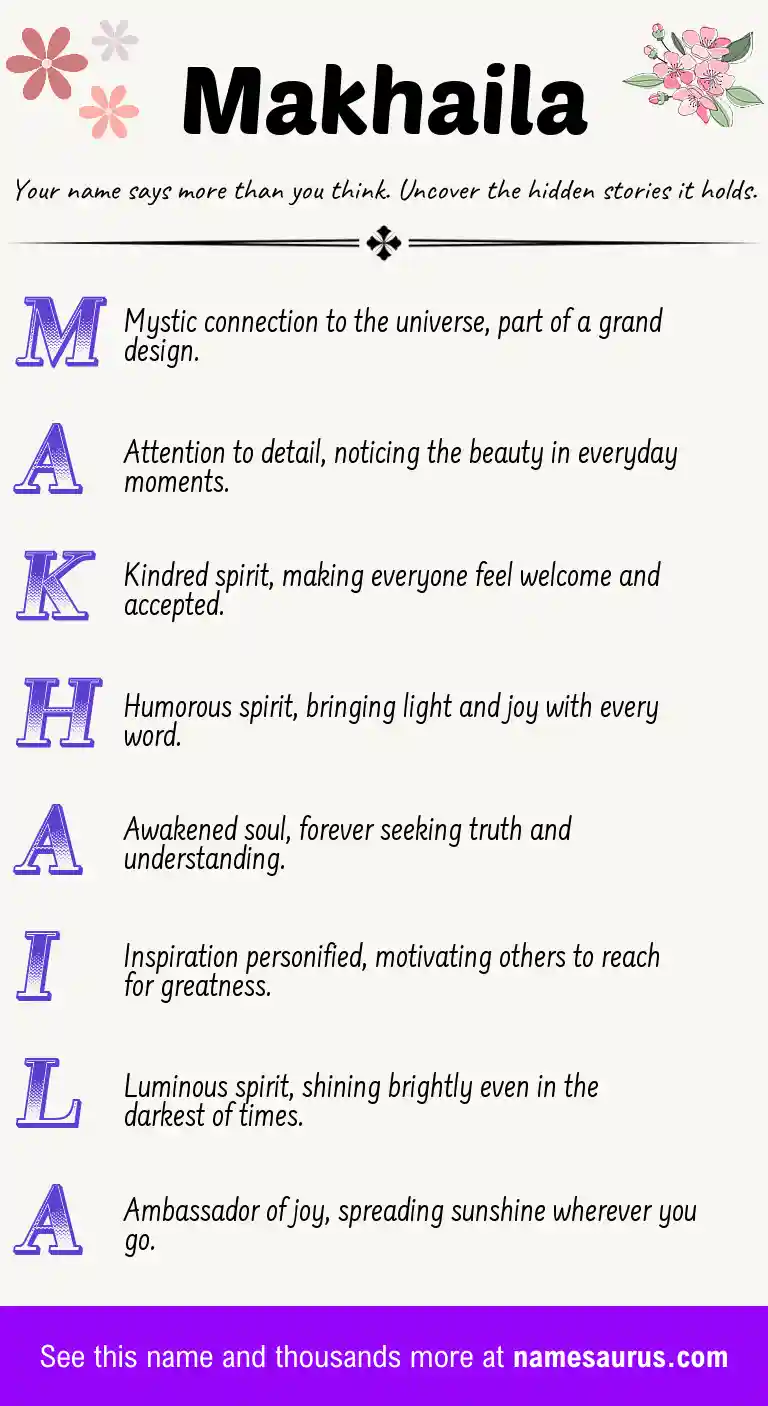 Acrostic poem about Makhaila.