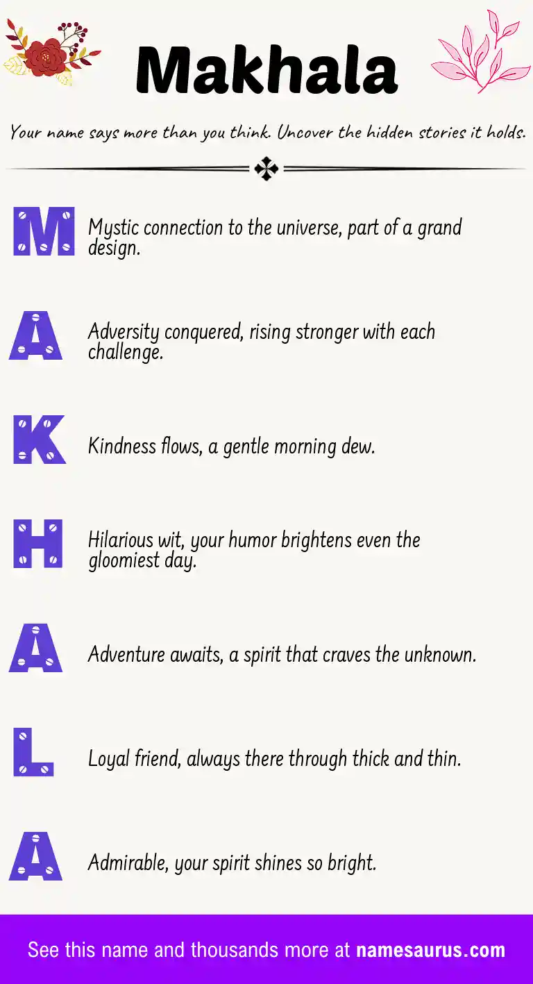 Acrostic poem about Makhala.