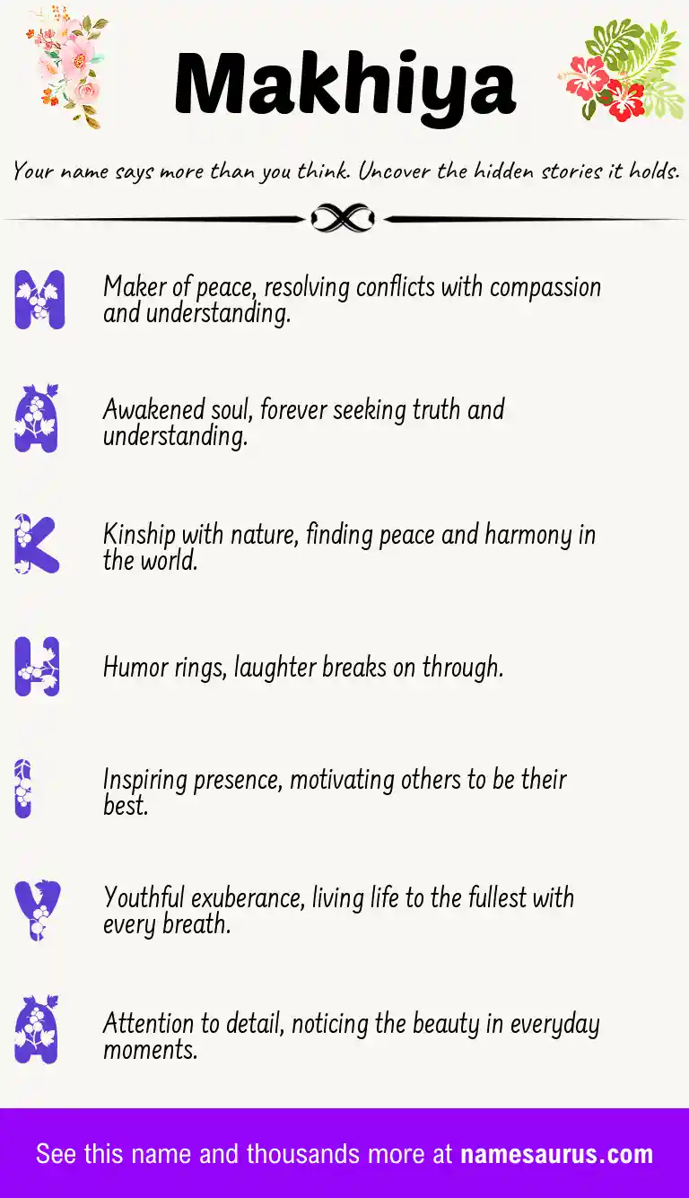Acrostic poem about Makhiya.