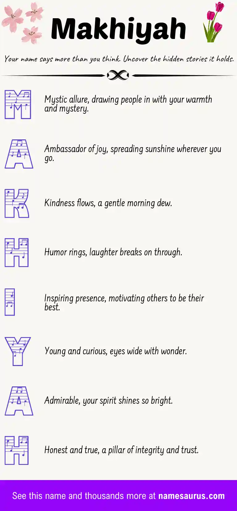 Acrostic poem about Makhiyah.